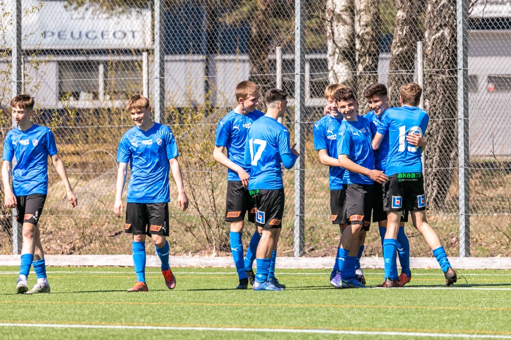 Edit: Summarizing 2022